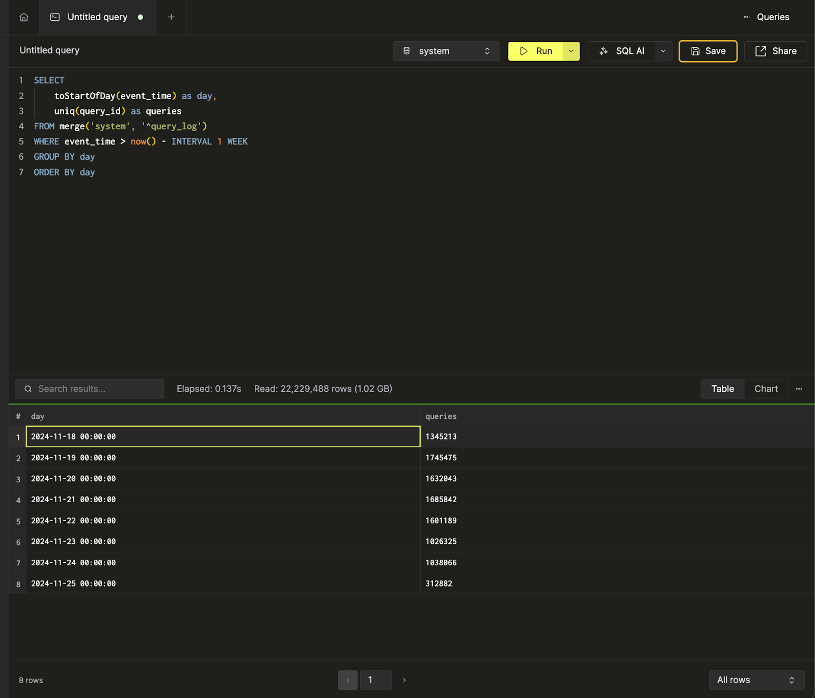저장된 쿼리 만들기