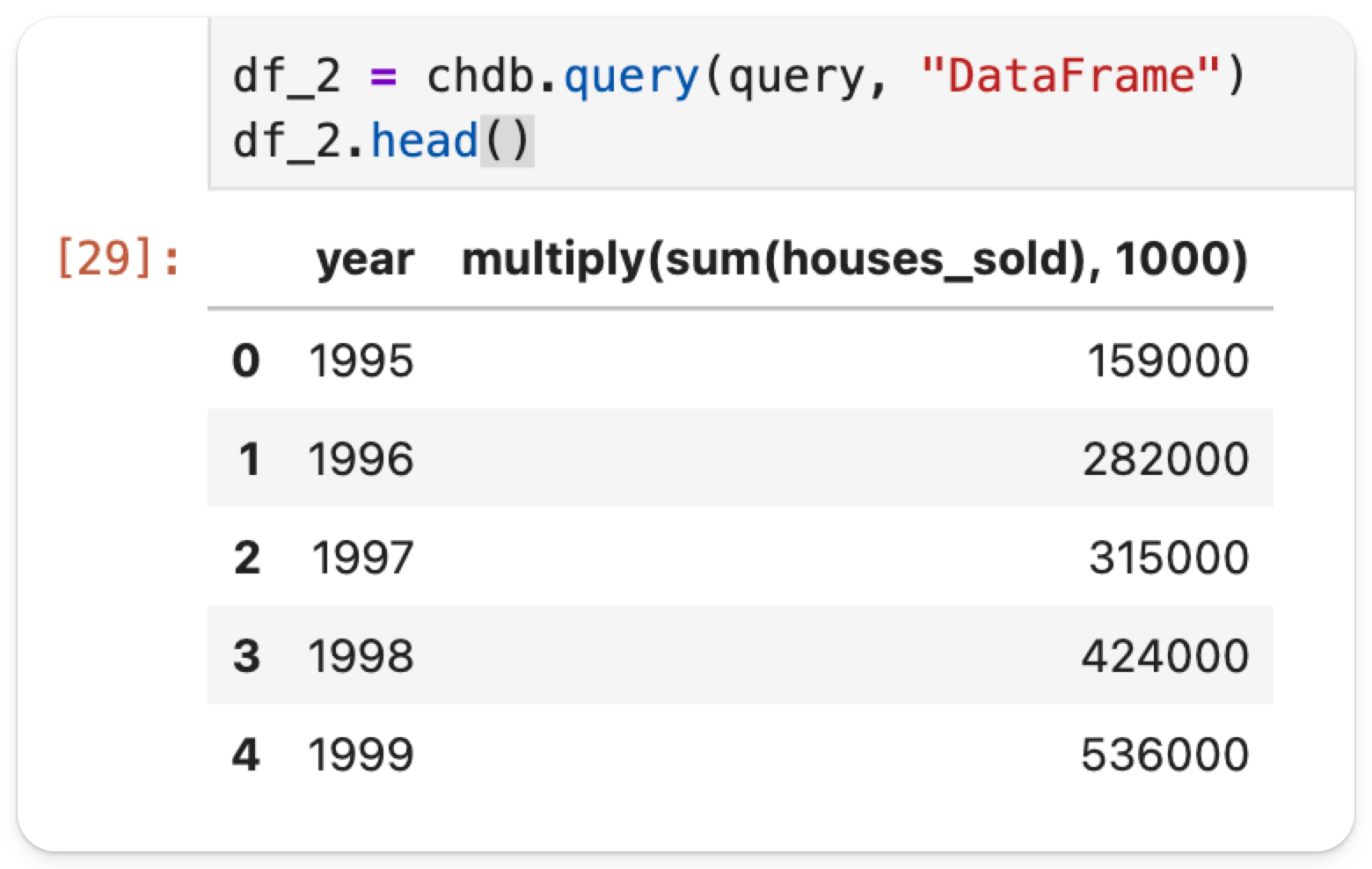 데이터프레임 미리 보기